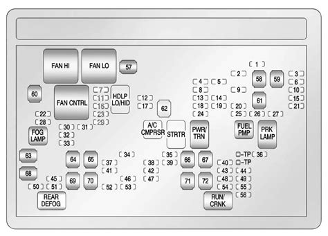 Genuine Chevrolet Tahoe Fuse Box 